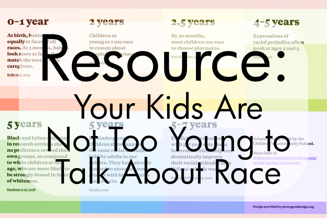Resource: Your Kids Are Not Too Young to Talk about Race